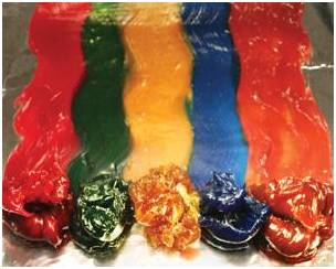 潤滑脂顏色為什么不一樣？對性能影響大嗎??